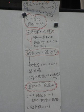 写真:ワークショップ7