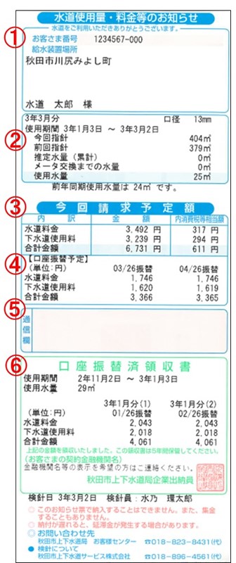 水道使用量・料金等のお知らせ