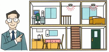 イラスト：住宅用火災警報器の取付場所の図