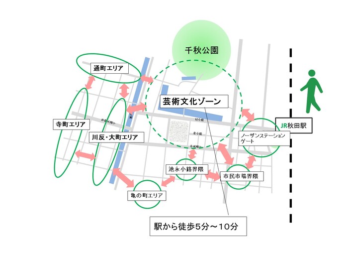 芸術文化ゾーン周辺エリアマップ