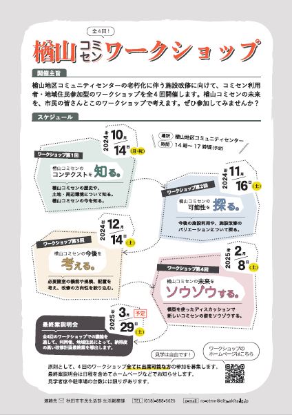 楢山地区コミュニティセンター改修計画検討ワークショップチラシ